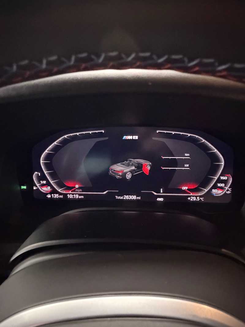 2021 BMW M8 4,4L 2021 Cyprus