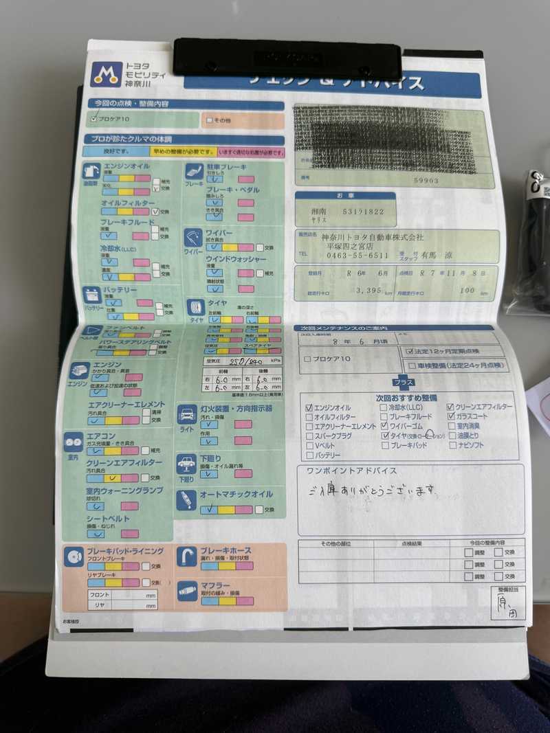 2024 Toyota Yaris 1,5L 2024 Cyprus
