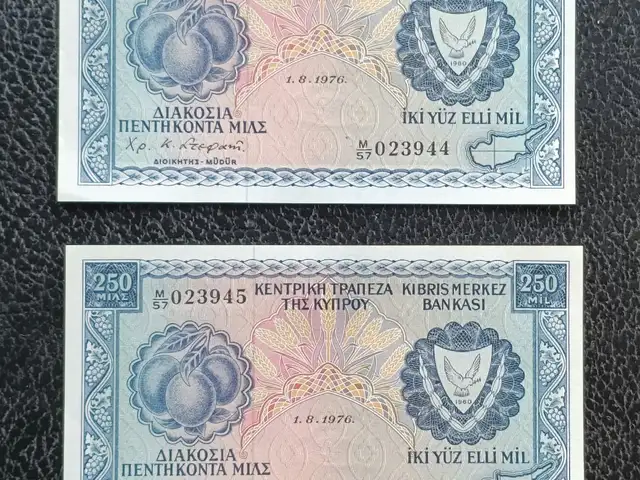 Cyprus 2 banknotes 250 mils 1976consecutive numbers ,uncirculated, Επαρχία Λεμεσού — Λεμεσός - Κάψαλος