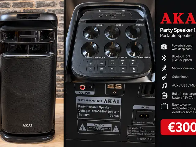 Akai party bluetooth speaker, Επαρχία Λεμεσού — Κάτω Πολεμίδια