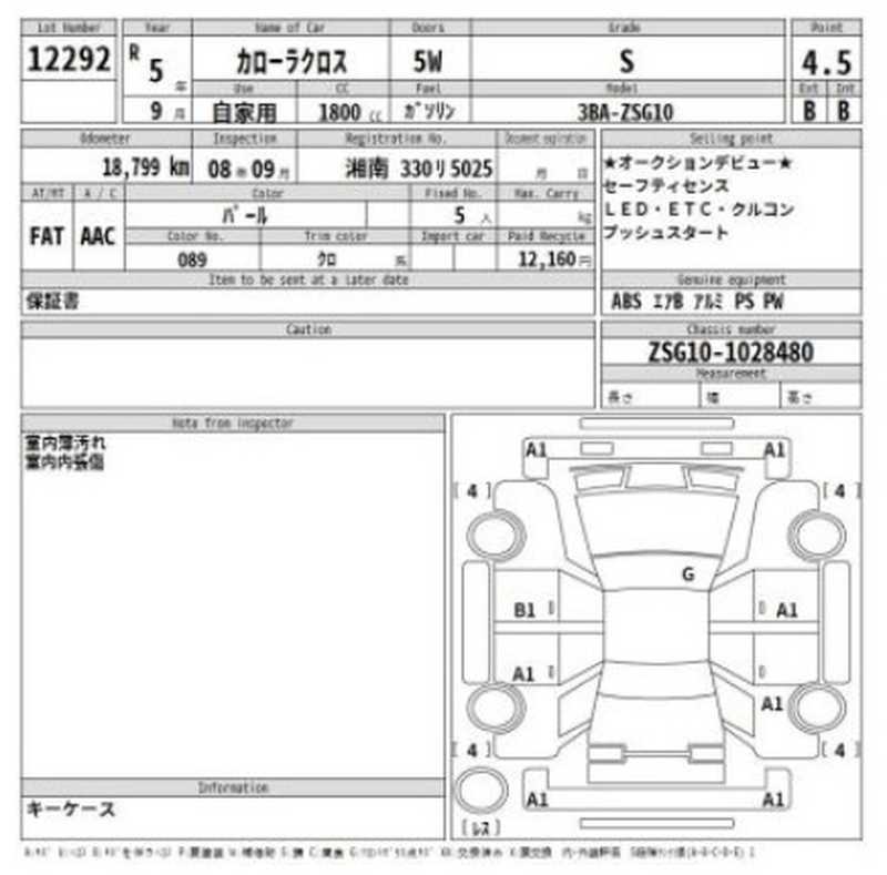 2023 Toyota Corolla Cross 1,8L 2023 Cyprus