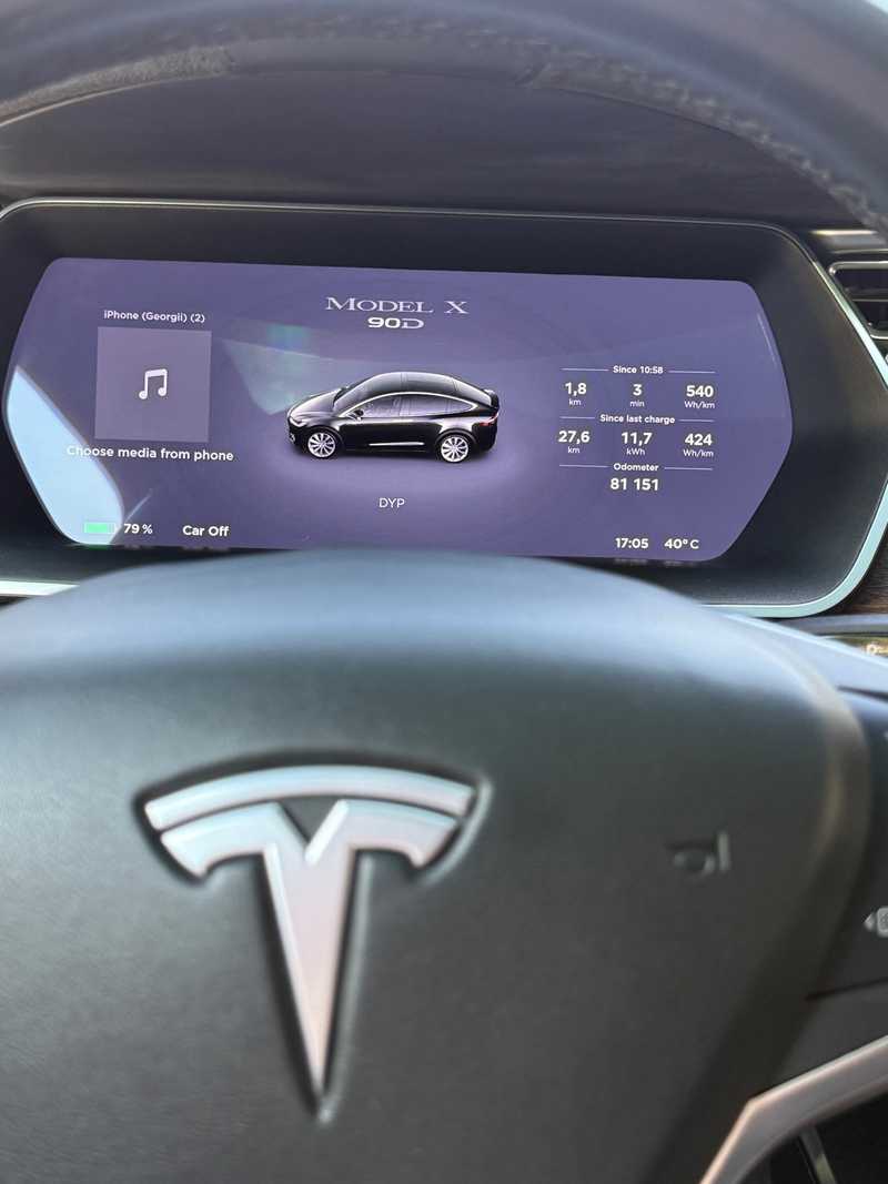 2017 Tesla Model X Electric 2017 Cyprus