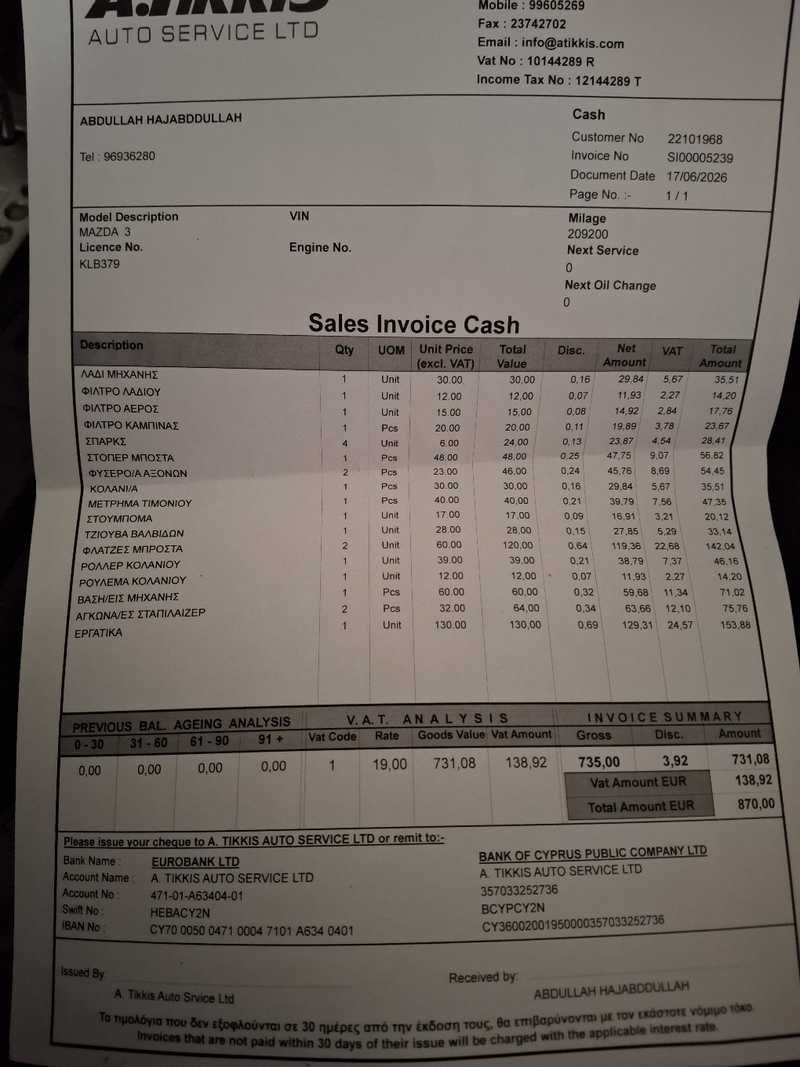 2005 Mazda 3 1,4L 2005 Cyprus