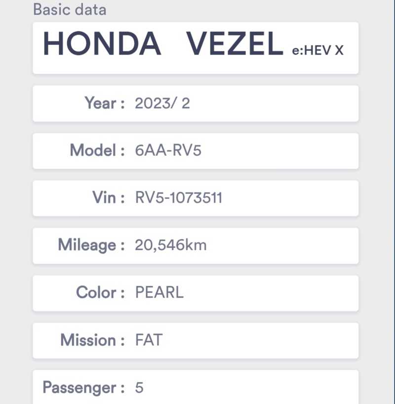 2023 Honda Vezel 1,5L 2023 Cyprus
