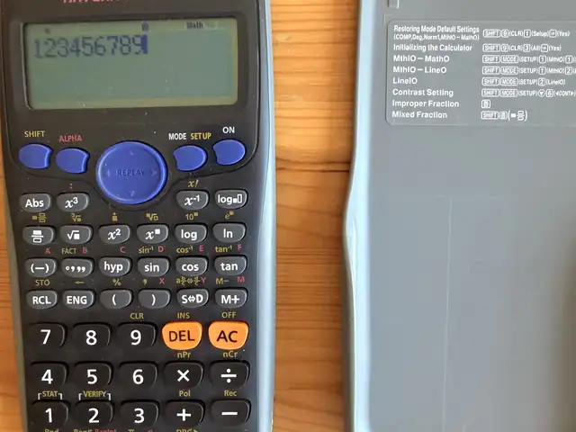 Casio fx-83gt plus scientific calculator and cove, Paphos — Pegeia