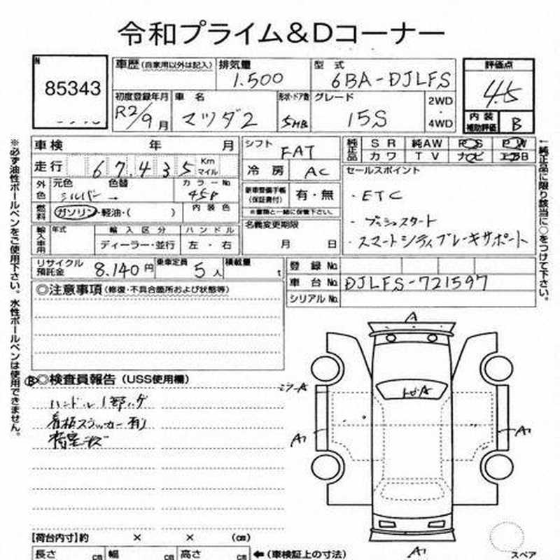 2020 Mazda 2 1,5L 2020 Cyprus