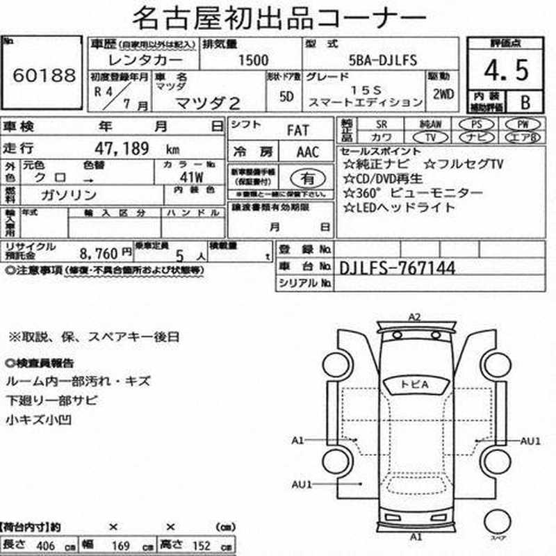 2022 Mazda 2 1,5L 2022 Cyprus