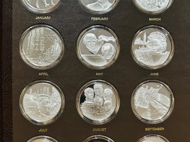 The medallic yearbook 1977 by franklin mint, Nicosia — Nicosia - Agios Andreas