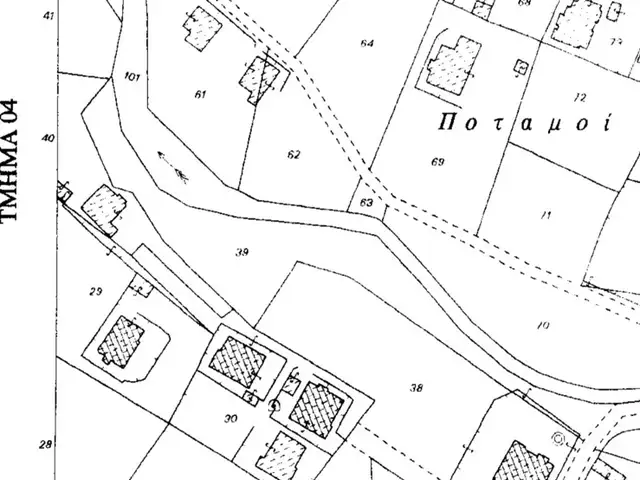 (Share) Residential Field 600 m², Επαρχία Λευκωσίας — Περιστερώνα Λευκωσίας