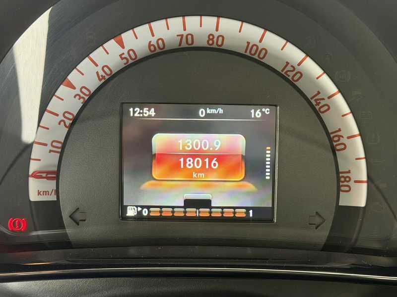 2018 Smart Forfour 0,9L 2018 Cyprus