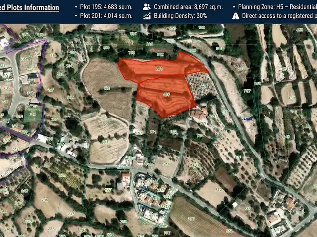 Residential Plot 8697 m², Επαρχία Πάφου — Τσάδα
