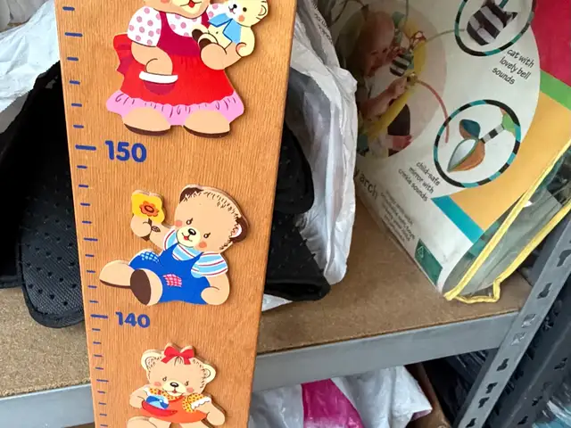 Μετρο υψους για παιδια, Επαρχία Λευκωσίας — Στρόβολος - Άγιος Βασίλειος