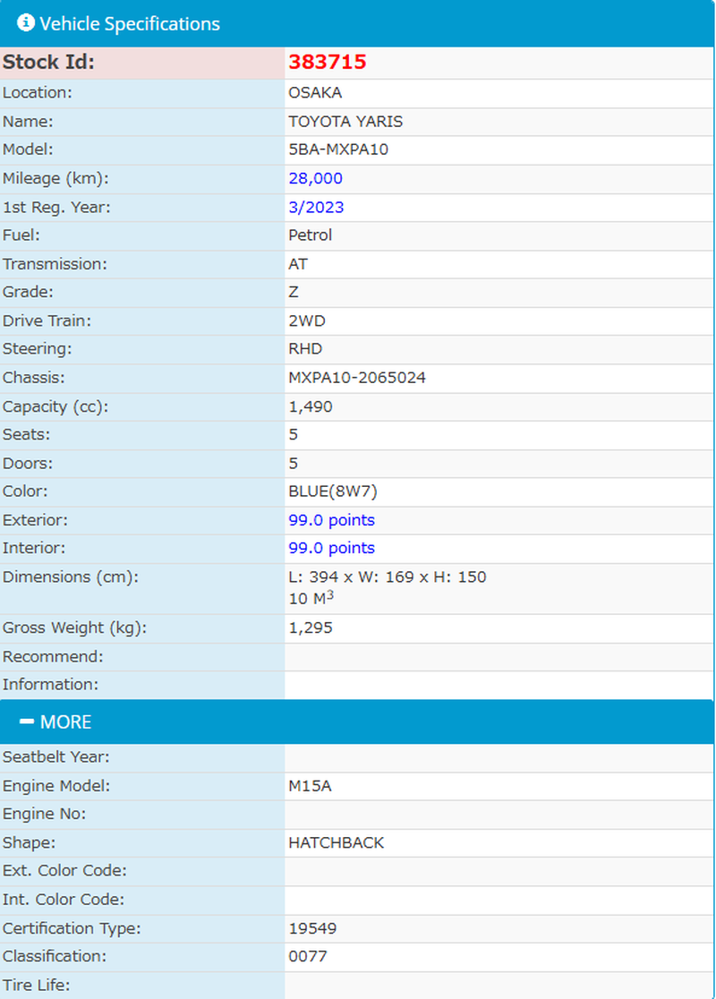2023 Toyota Yaris 1,5L 2023 Cyprus