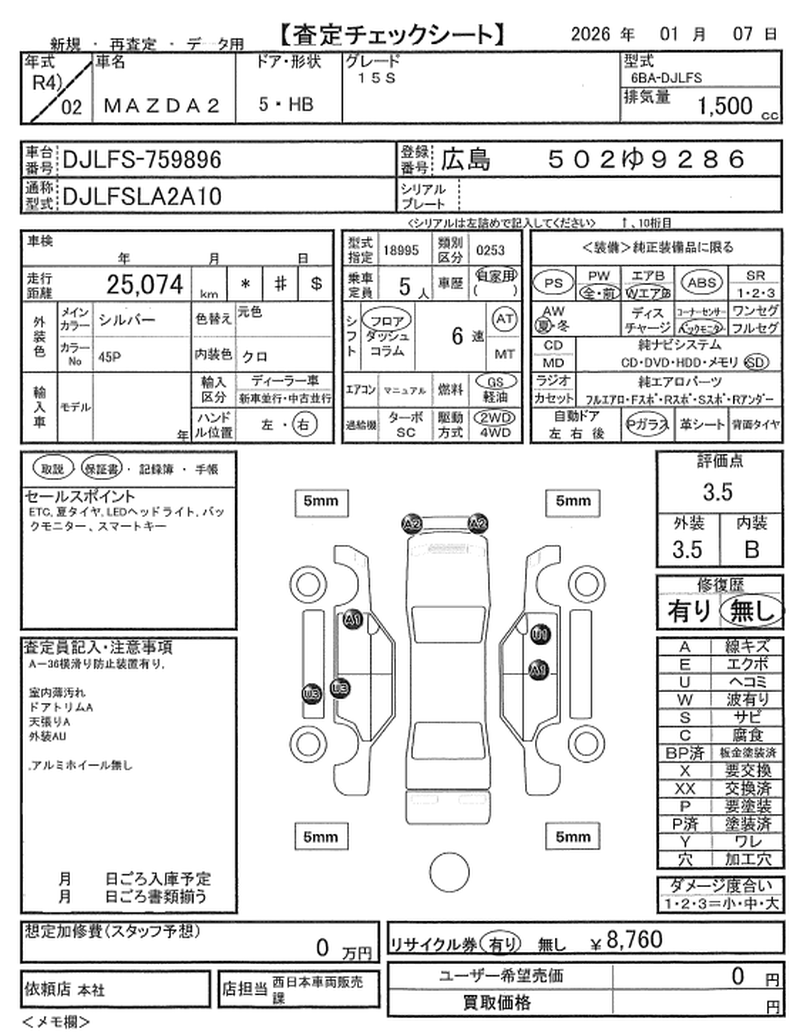 2022 Mazda 2 1,5L 2022 Cyprus