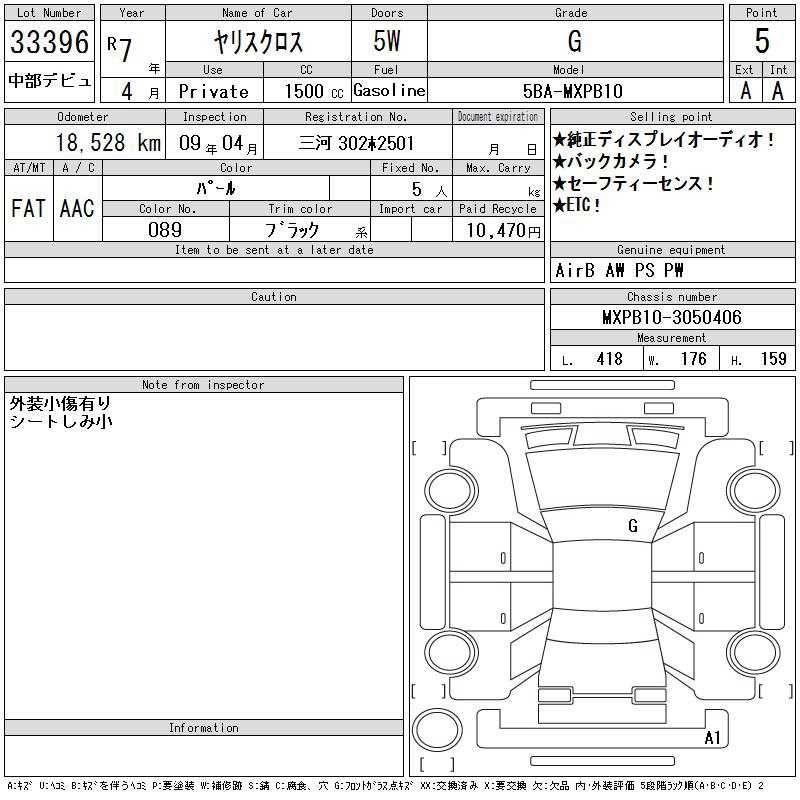 2025 Toyota Yaris Cross 1,5L 2025 Cyprus