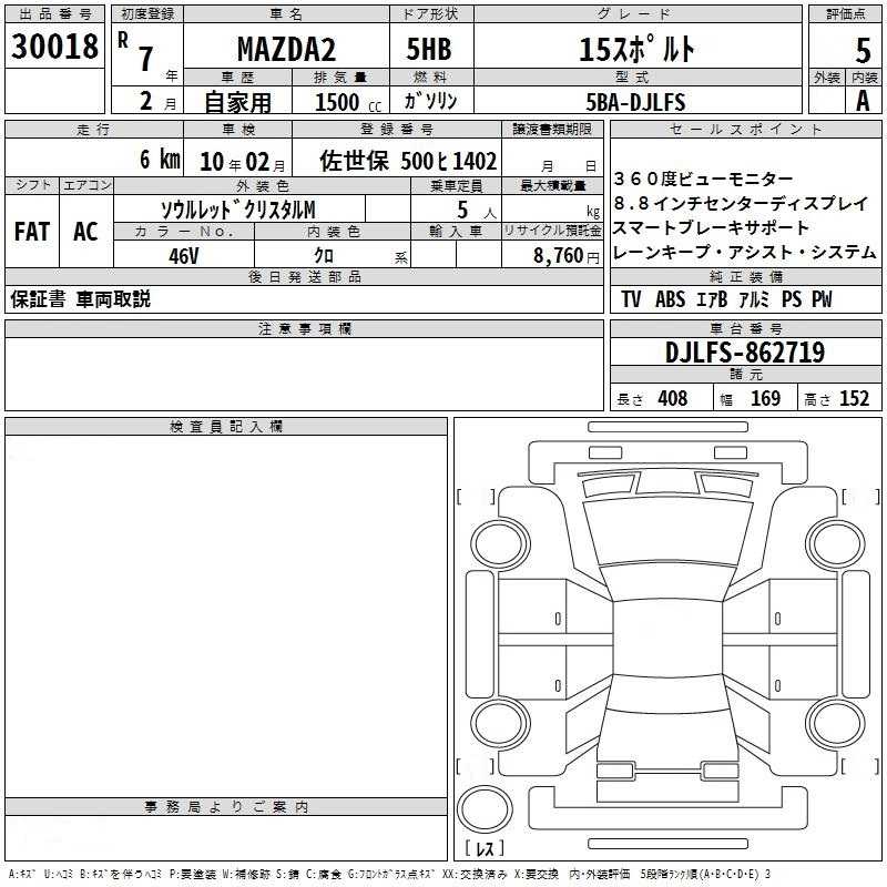 2025 Mazda 2 1,5L 2025 Cyprus