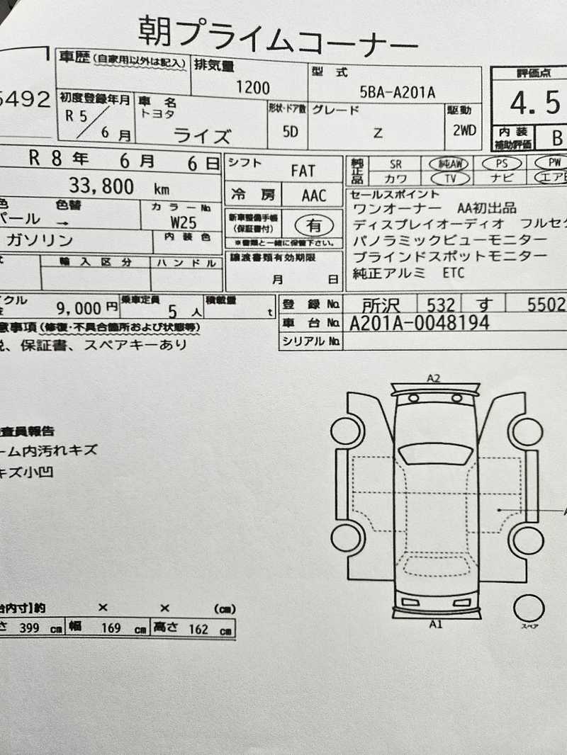 2023 Toyota Raize 1,2L 2023 Cyprus