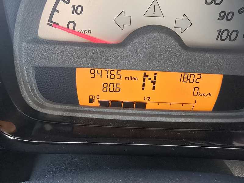 2010 Smart Fortwo 1,0L 2010 Cyprus