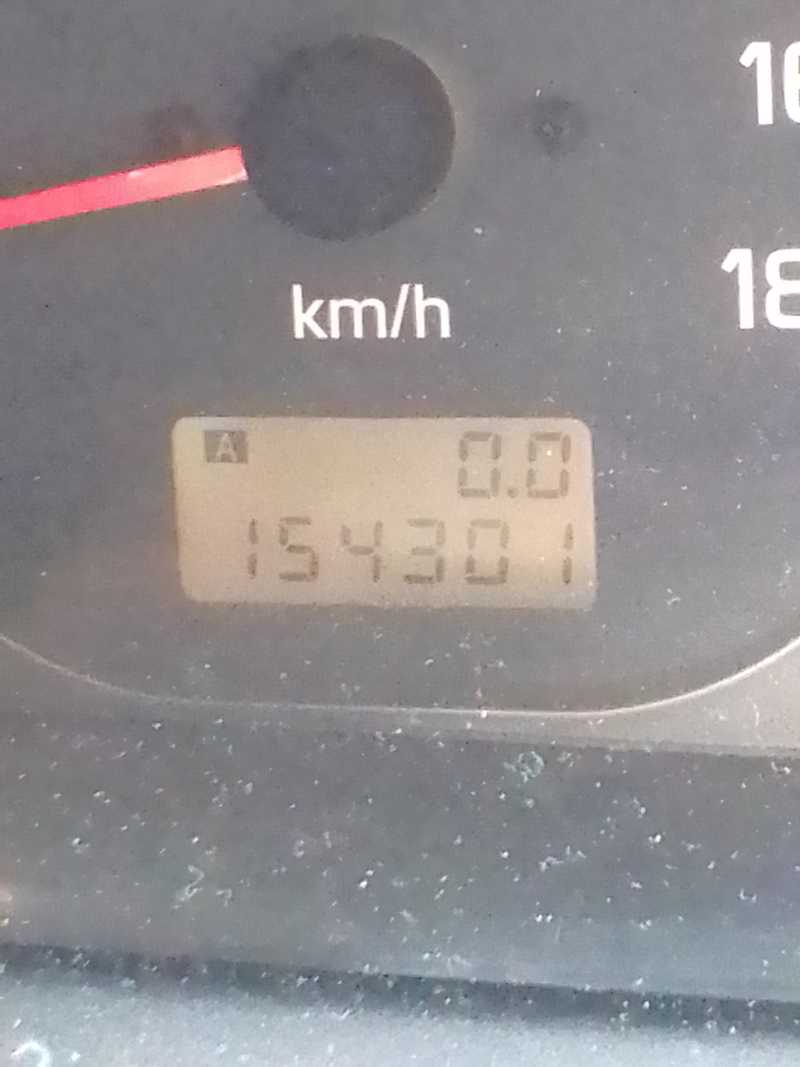 1999 Mitsubishi Pajero 1,8L 1999 Cyprus