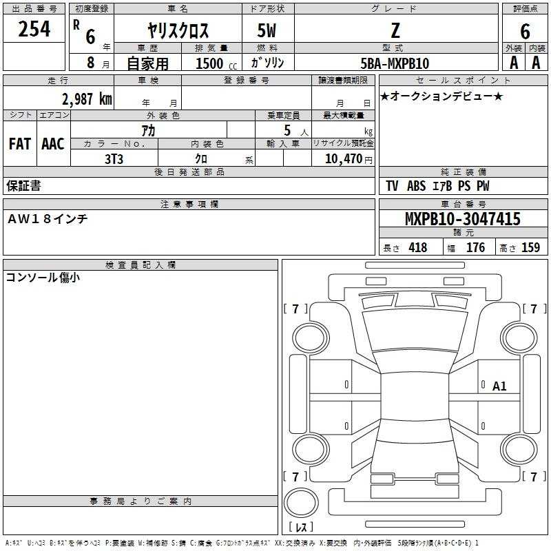2024 Toyota Yaris Cross 1,5L 2024 Cyprus