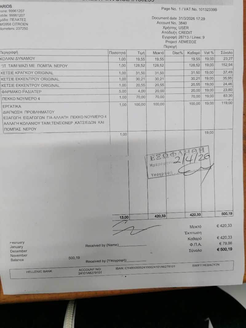 2005 Citroen C4 1,4L 2005 Cyprus