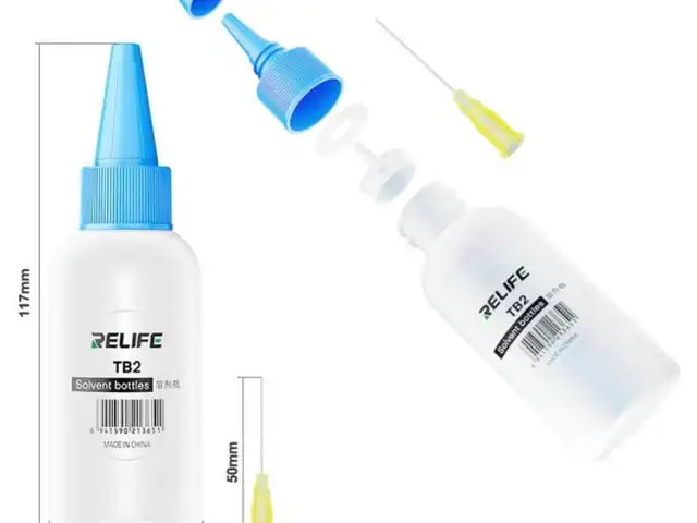 Fluid dispenser relife tb2 50ml, Επαρχία Λεμεσού — Λεμεσός - Άγιος Νικόλαος