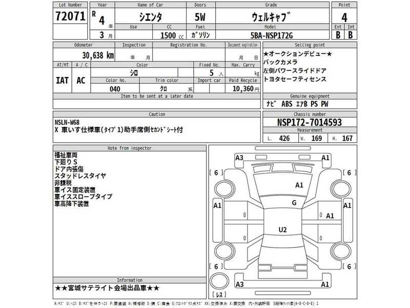 2022 Toyota Sienta 1,5L 2022 Cyprus