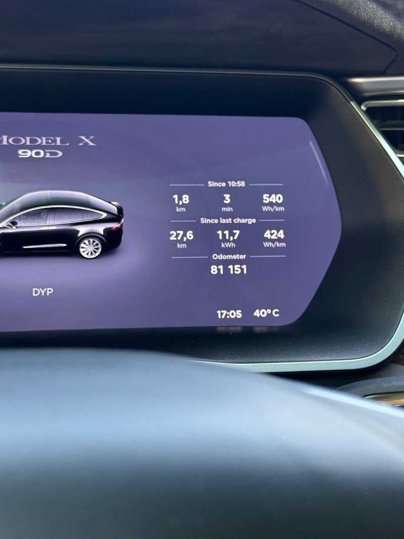 2017 Tesla Model X Electric 2017 Cyprus